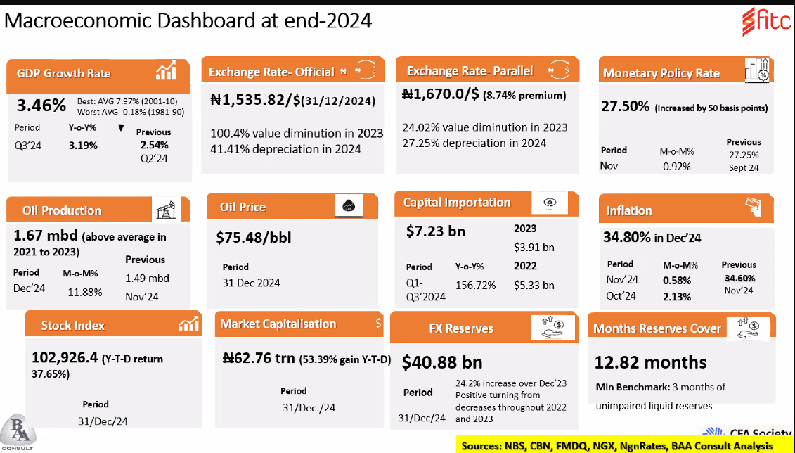 Web Output Essentials