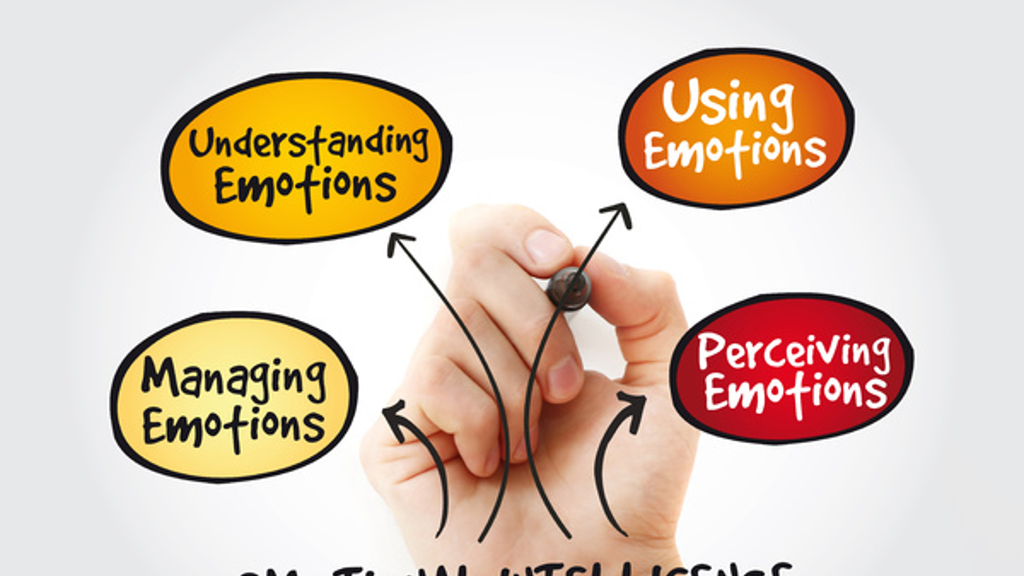 IMPROVING PERSONAL EFFECTIVENESS 2